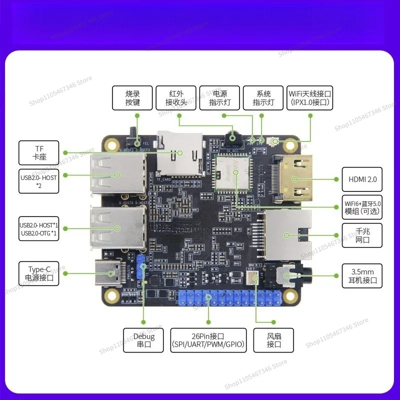 Фото Плата разработки RoRuSFor H618 с WiFi6 и Bluetooth 5.0 №2