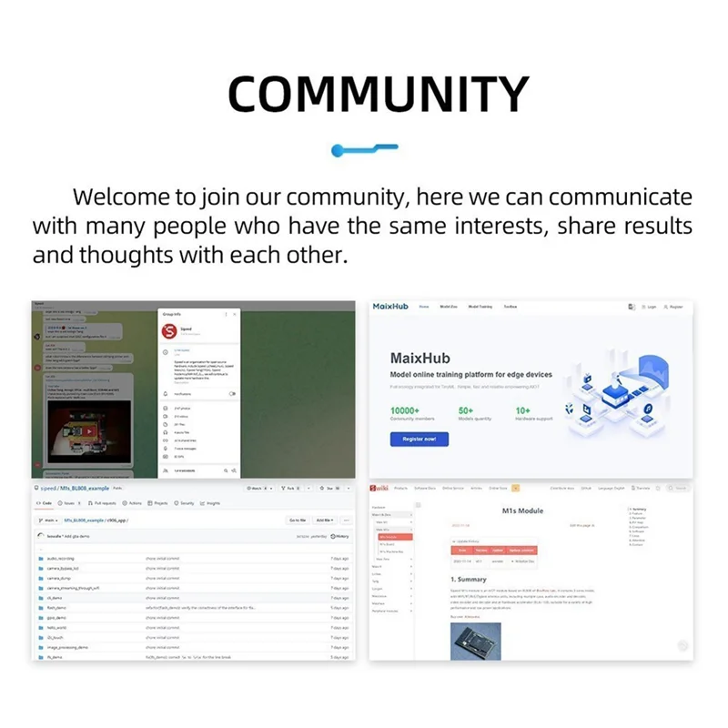 Для Sipeed M1S Dock + Module 1 69 дюймовый сенсорный экран комплект камеры 2 Мп AI IOT TinyML RISC-V Linux