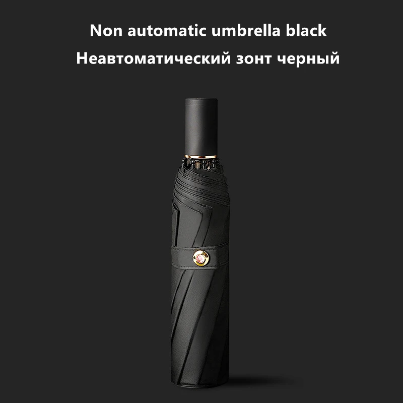 

Автоматический зонт Keconutbear, меняющий цвет