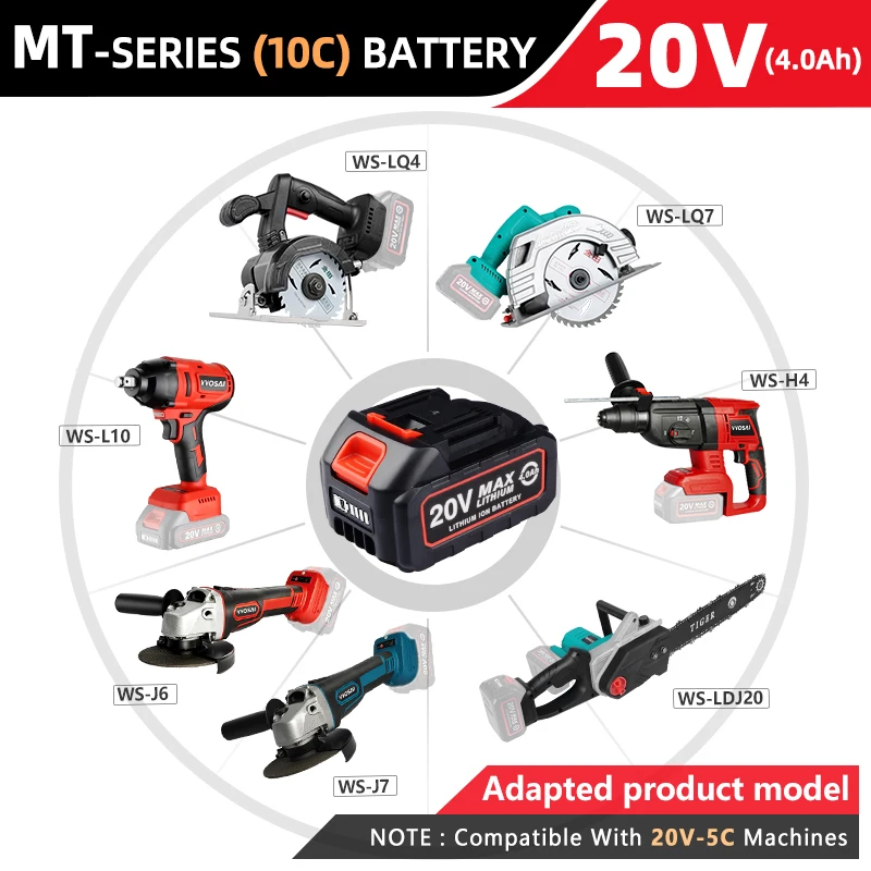 

VVOSAI аккумуляторная дрель/пила/отвертка/гаечный ключ/угловая шлифовальная машина