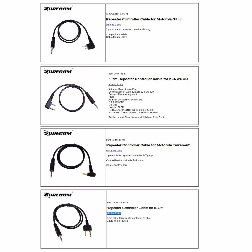 Surecom SR629 ретранслятор и 2 кабеля для TYT Kenwood Baofeng ICom Motorola (art.: 3920c4e6edccc) - 3920c4e6edccc