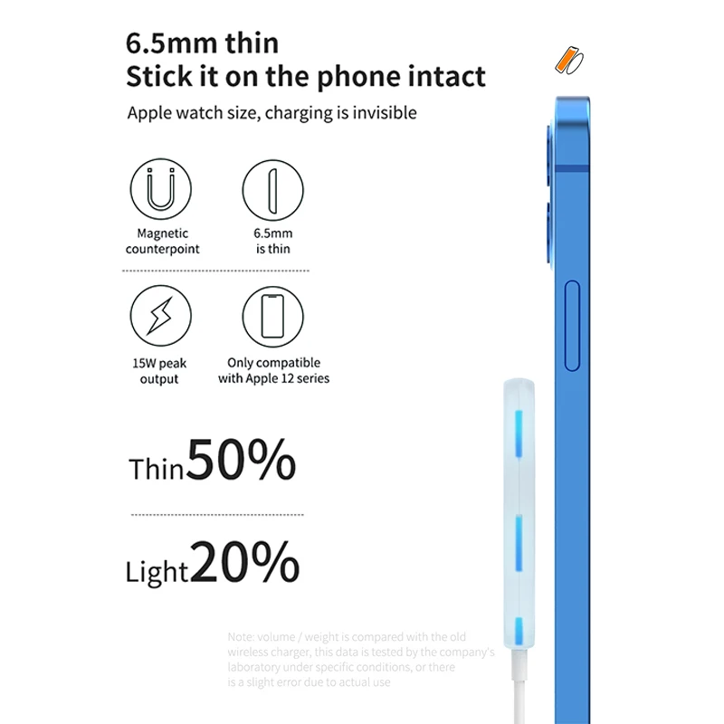 Магнитная Беспроводная зарядная площадка Qi 15 Вт для iPhone 13 магнитное зарядное