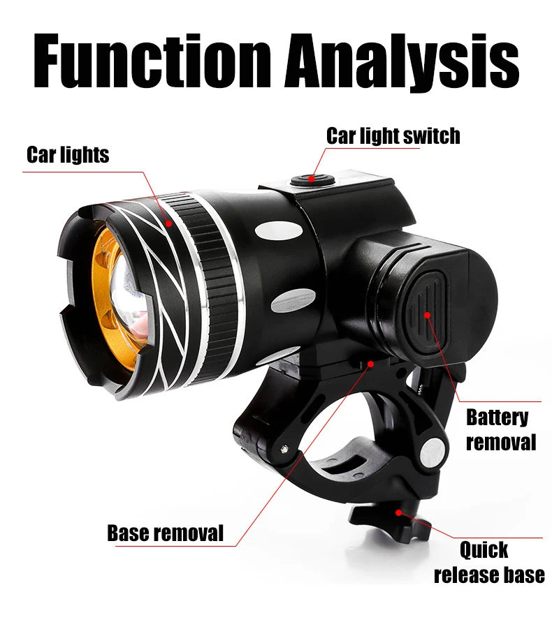 Фара велосипедная из алюминиевого сплава с регулируемым фокусом 3 режима |