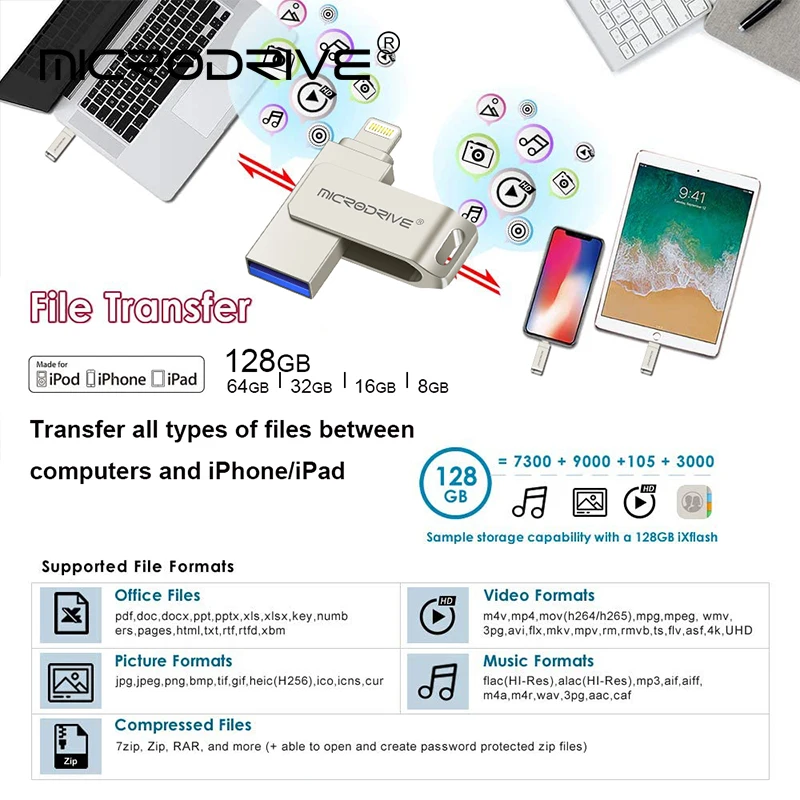 Вращающийся флеш-накопитель Usb 3 0 для iPhone с интерфейсом lightning 2 в 1 12/13 Iphone7/8/9/11/Ipad |