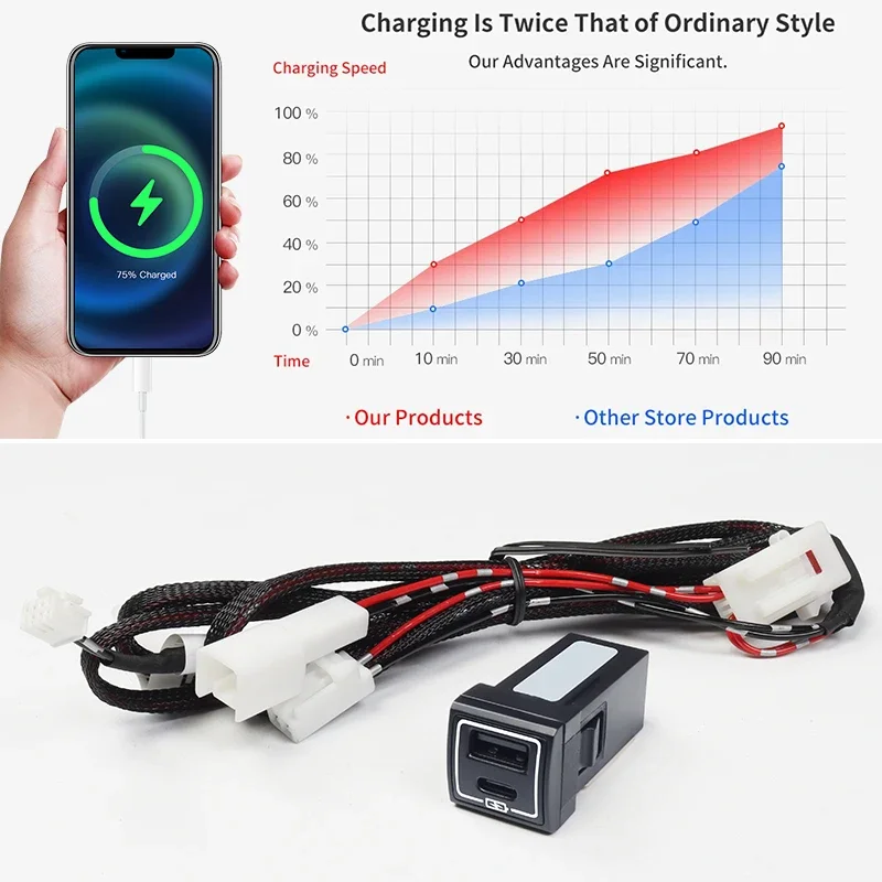 Для Toyota Land Cruiser 300 LC300 FJ300 J300 2021-2027: Автомобильное USB-зарядное устройство, адаптер быстрой зарядки, улучшенные аксессуары (art.: 3920dc6c7cd69) - 3920dc6c7cd69