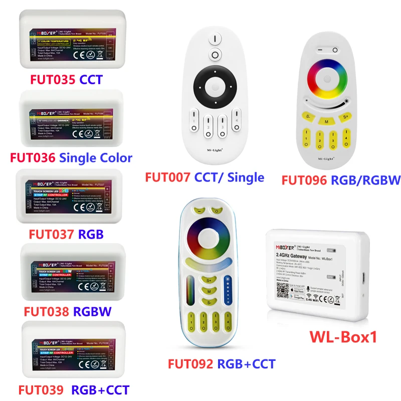 Беспроводная Светодиодная лента Miboxer 2 4G Радиочастотный пульт дистанционного