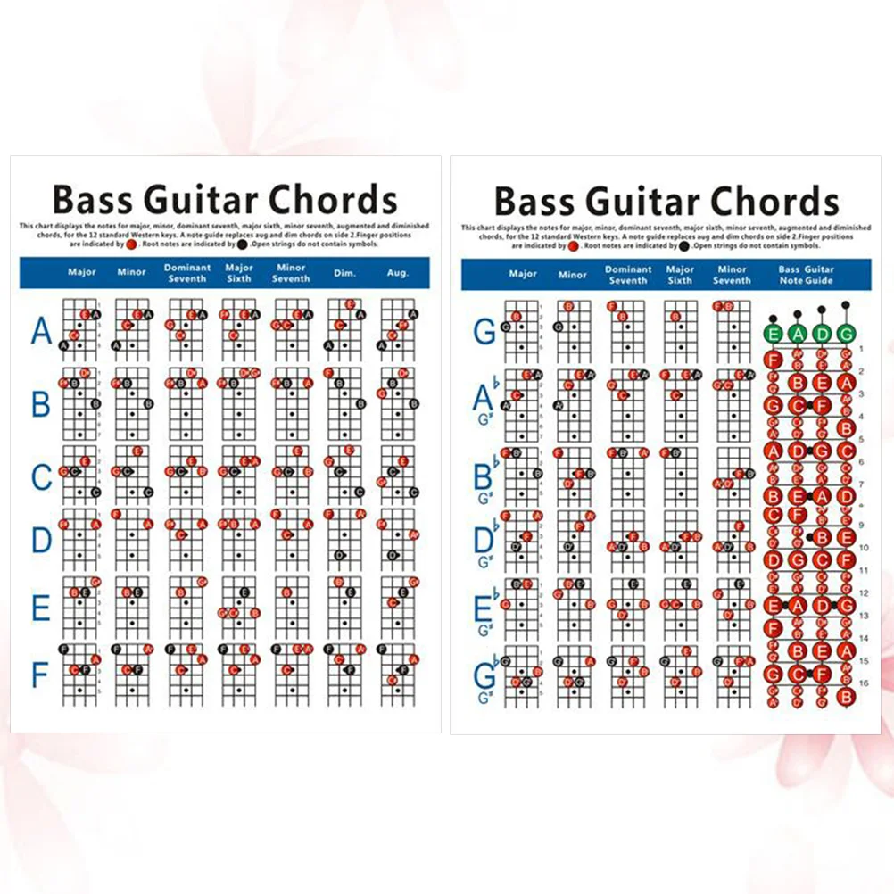 

Bass Guitar Chord Chart Reference Sheet Cheat Poster Electric Notes Diagram Exercise Theory Practice Pocket Fingering 4String
