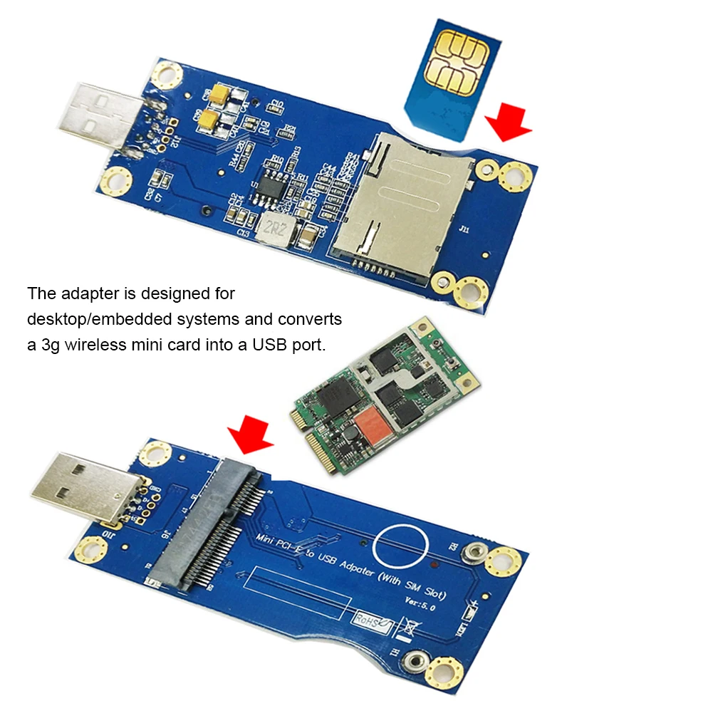 Компьютерная карта поддерживает карты Mini PCI-E к USB множитель со слотом для SIM-карты