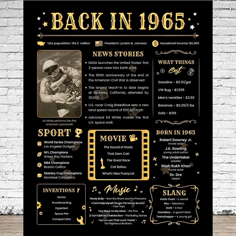 Фотография задник газета назад в 1965 58-й день рождения для нее или ему 58 лет задний