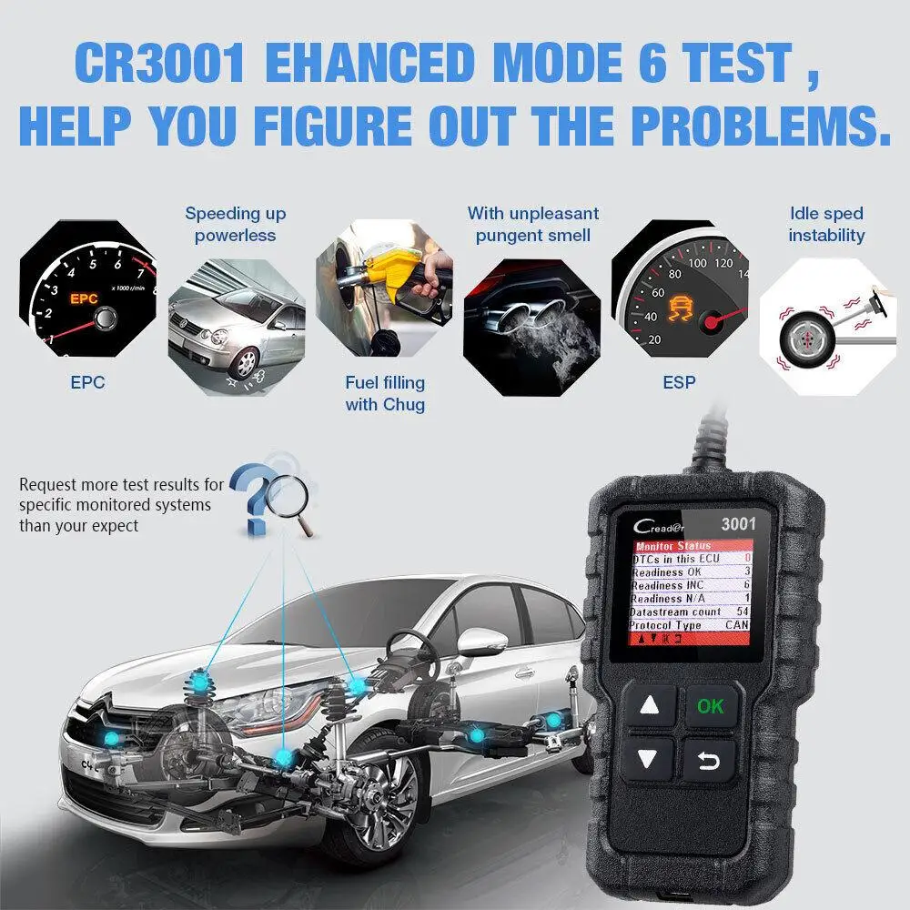 Portable EOBD Function Full OBDII X431 Creader 3001 CR3001 Scanner Code Reader Car Diagnostic Tool