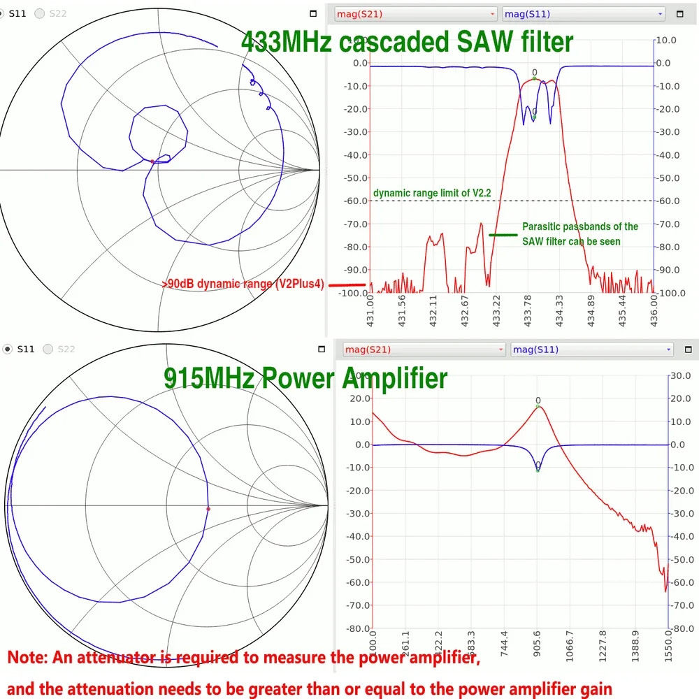 Оригинальный анализатор сети NanoRFE NanoVNA V2 Plus4 4&quot 4GHz 50KHz-4GHz коротковолновый вч овч