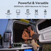 Портативная электростанция Baseus, 450 Вт, 90000 мАч#1