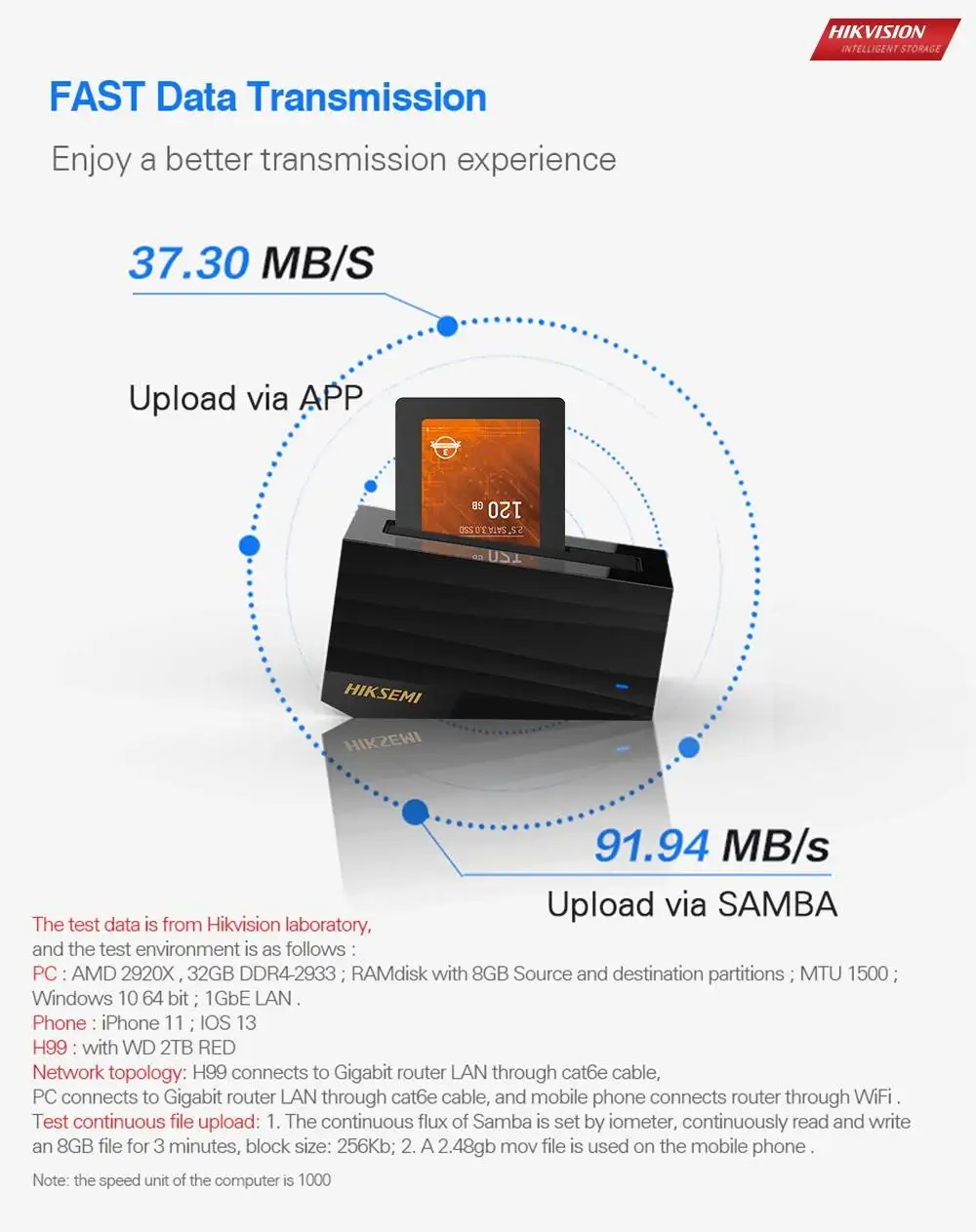 Hikvision Home Nas H99 Pro персональное Облачное сетевое устройство для хранения резервное