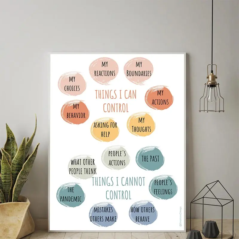 Настенная роспись для детской комнаты современный мультяшный плакат с чувствами