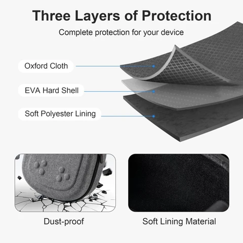 Жесткий чехол для Meta Quest 3S/Quest 3/Quest 2