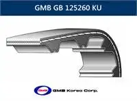 

Store code: GB125260KU content for the plant (125 RP ph)