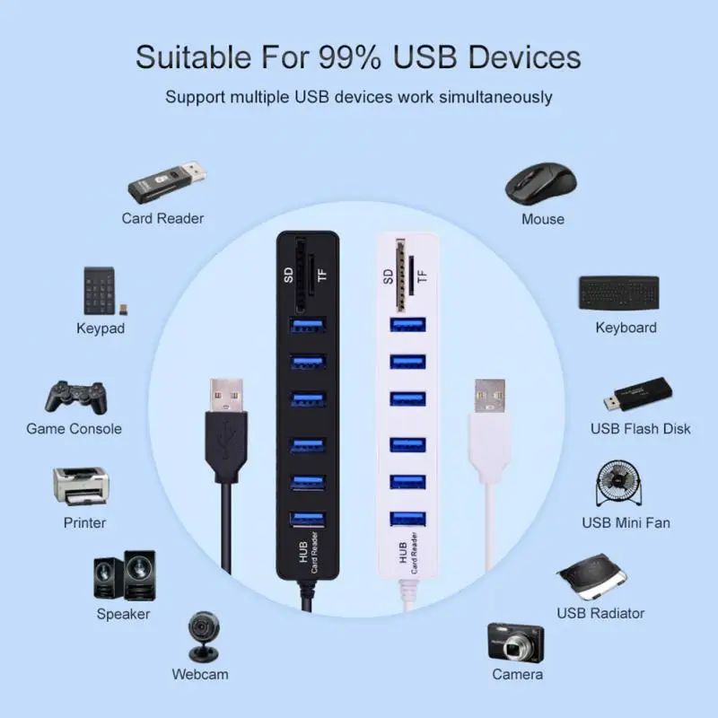 

Док-станция с Usb-портами, многофункциональный разветвитель с 8 Usb-портами