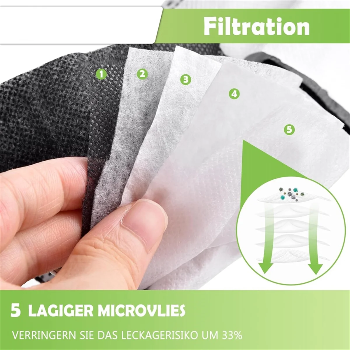 Мешки для пылесоса VK7 Kobold FP7 сменные мешки фильтров премиум-класса