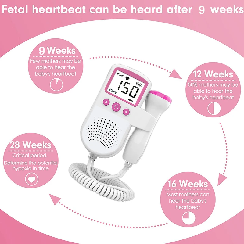 3.0MHz Doppler Baby Monitor Portable Heart Rate Detector Listen Fetal Ultrasound No Radiation Pregnancy Fe | Красота и здоровье
