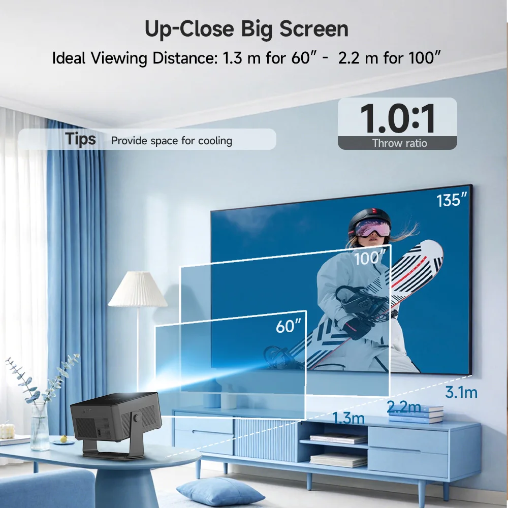 Фото Проектор Magcubic HY450MAX 1100 Ansi LED с разрешением 1080P, Android 14, поддержкой 8K, Wi-Fi 6, для домашнего кинотеатра, с голосовым управлением. №5