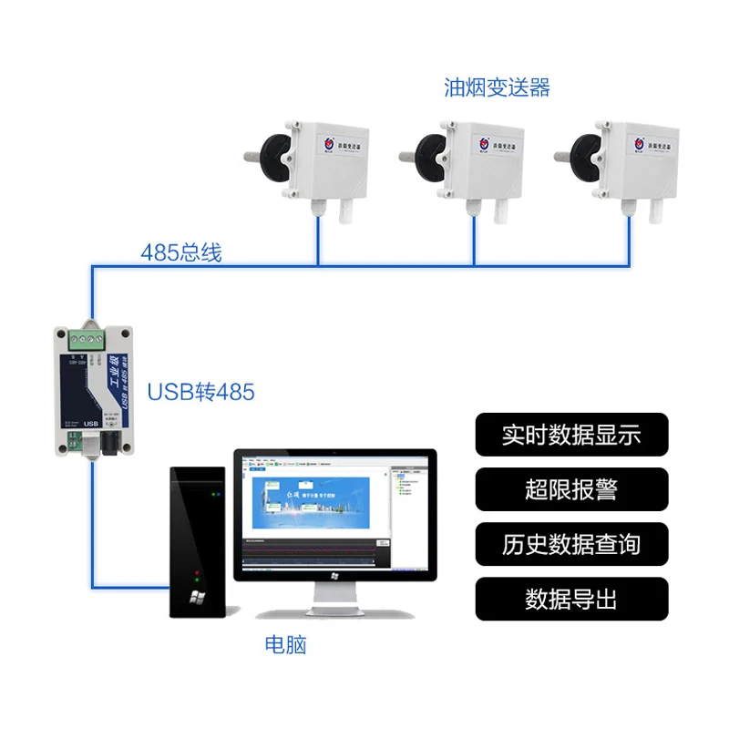 Датчик мониторинга масляного дыма онлайн-устройство модель 485 года датчик