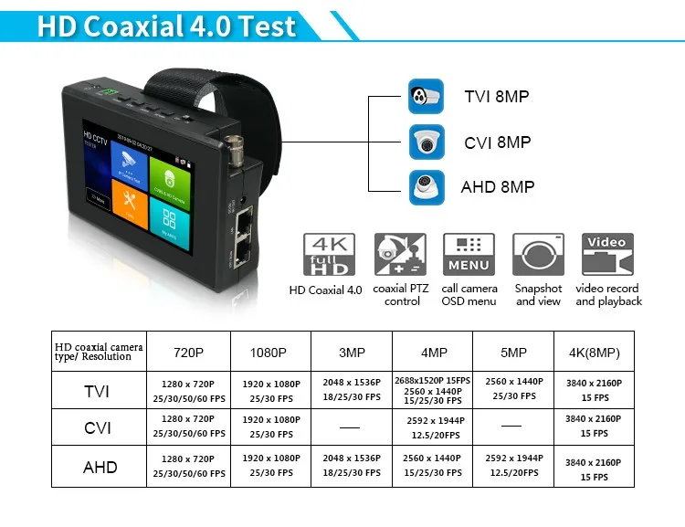 Фото Многофункциональный тестер видеонаблюдения H265 264 8MP IPC 1800 Plus Guide с 4-дюймовым 4K монитором для IP-камер безопасности с поддержкой WIFI, AHD/TVI/CVI/CVBS №2
