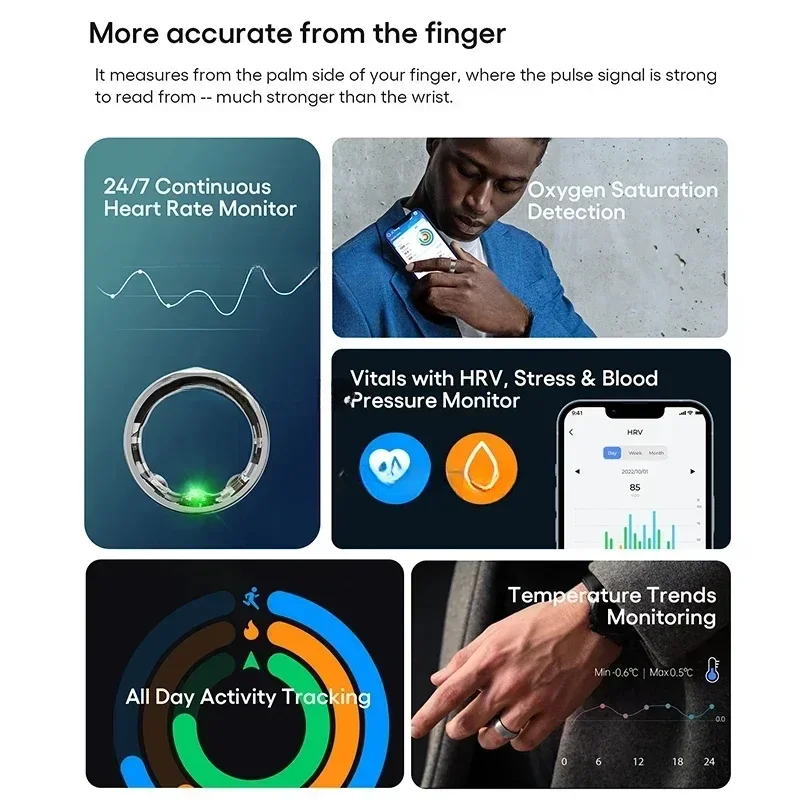 2301B Ring Heart Rate Sleep Track Record Обновление функции измерения уровня глюкозы в крови и