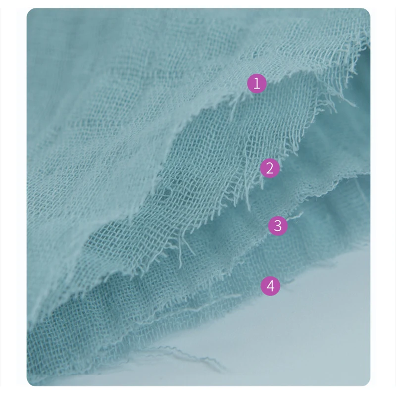 Рисунок 3 - детские нагрудники с мультяшными животными