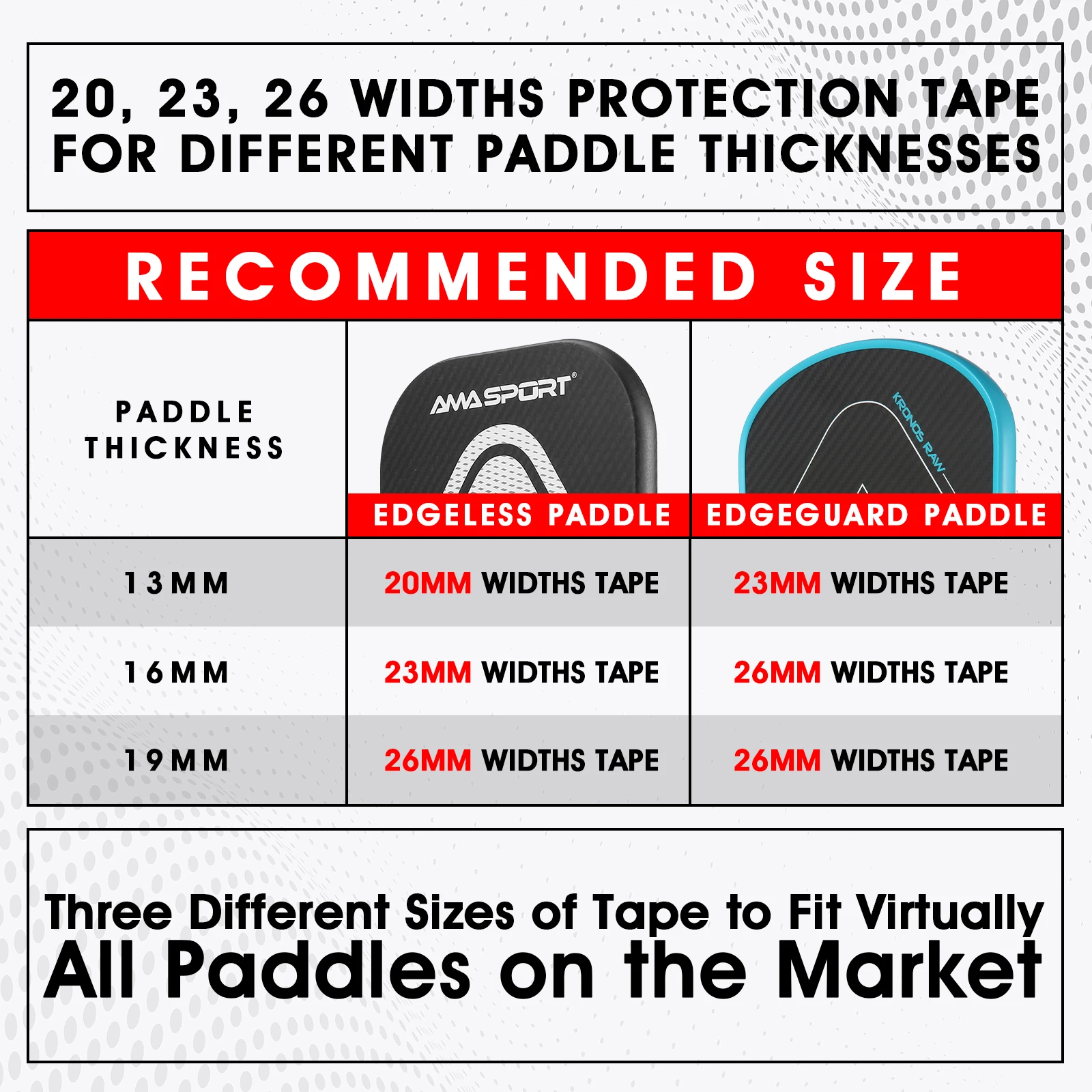 Фото Лента для защиты края ракетки AMASPORT Pickleball Paddle Edge Tape 3K PU с переплетенной текстурой, подходит для изогнутых краев, 20/23/26 мм, защитные ленты для края ракетки. №2