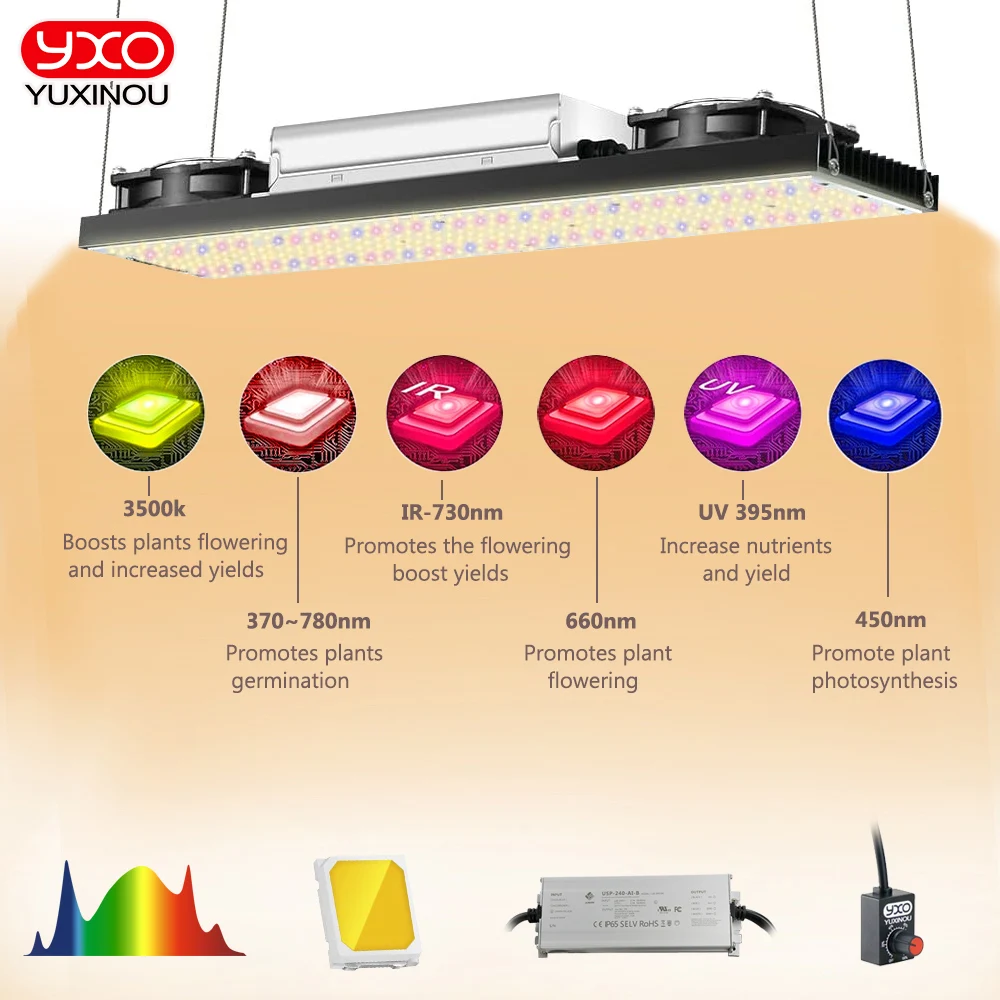 Full Spectrum Sunlike Phyto Lamp For Veg Greenhouse Hydroponic Plant Growth Lighting