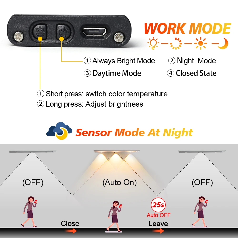 Ultra Thin LED Under Cabinet Light PIR Motion Sensor LED USB Rechargeable Kitchen Cabinets Lighting Aluminum LED Night Light