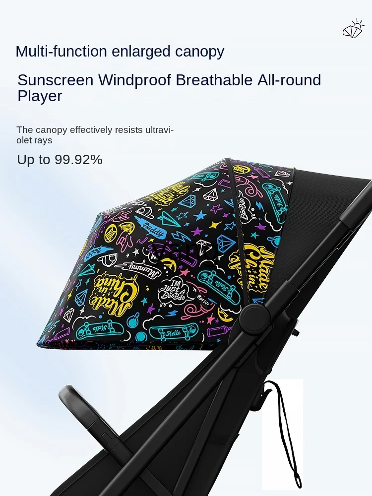 Прогулочная коляска CX автоматическая складная детская легкая