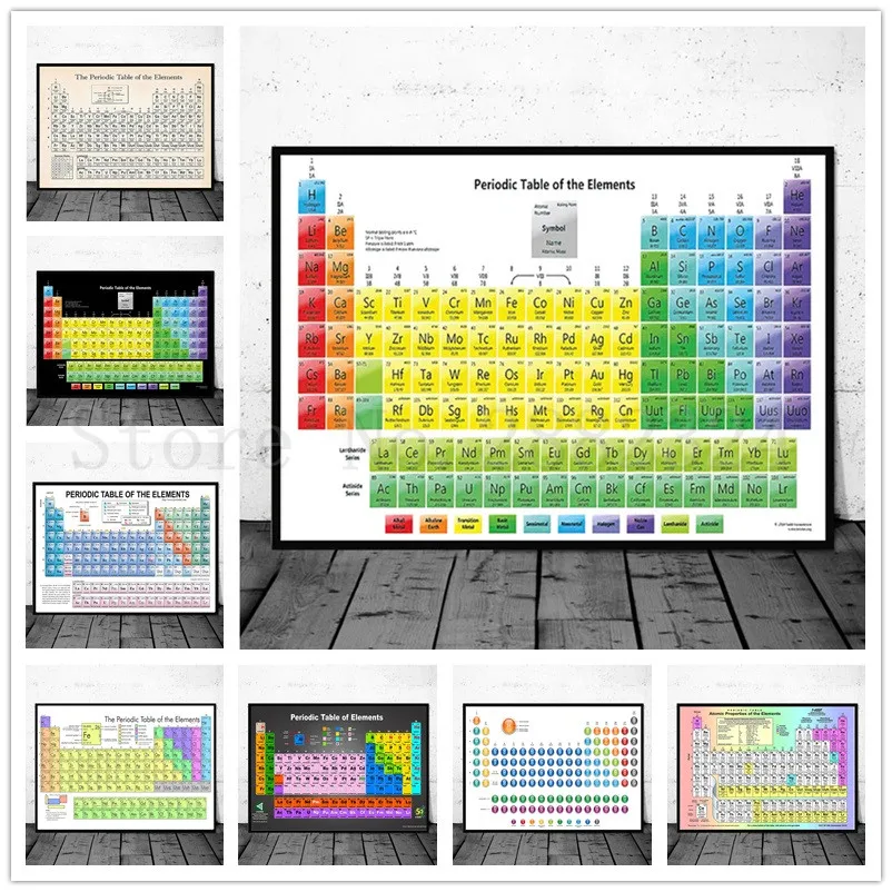

Периодическая таблица элементов, таблица химических фотографий, печать на стене, художественная живопись, настенные картины для гостиной, домашний декор