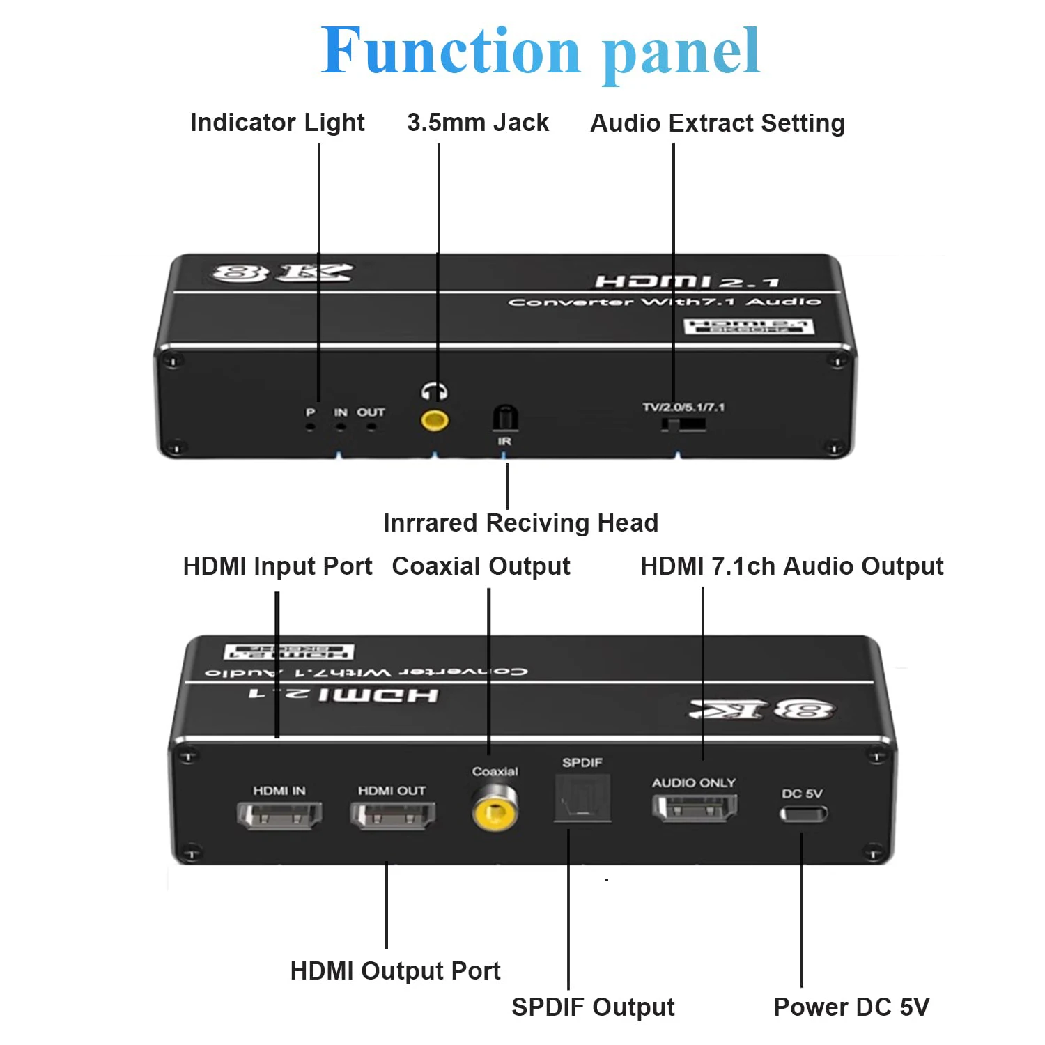 Фото HDMI 2.1 аудиоэкстрактор 4K 120 Гц 8K 60 Гц HDMI видео разветвитель аудио конвертер приемник для PS5 Xbox S TV №3