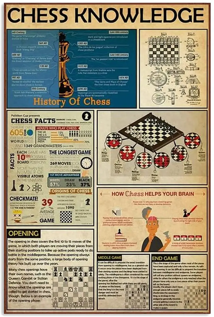 

Chess Knowledge Vintage Metal Tin Sign Wall Decor Metal Mancave Garage Plaque Pub Poster Home Decor 8X12inch