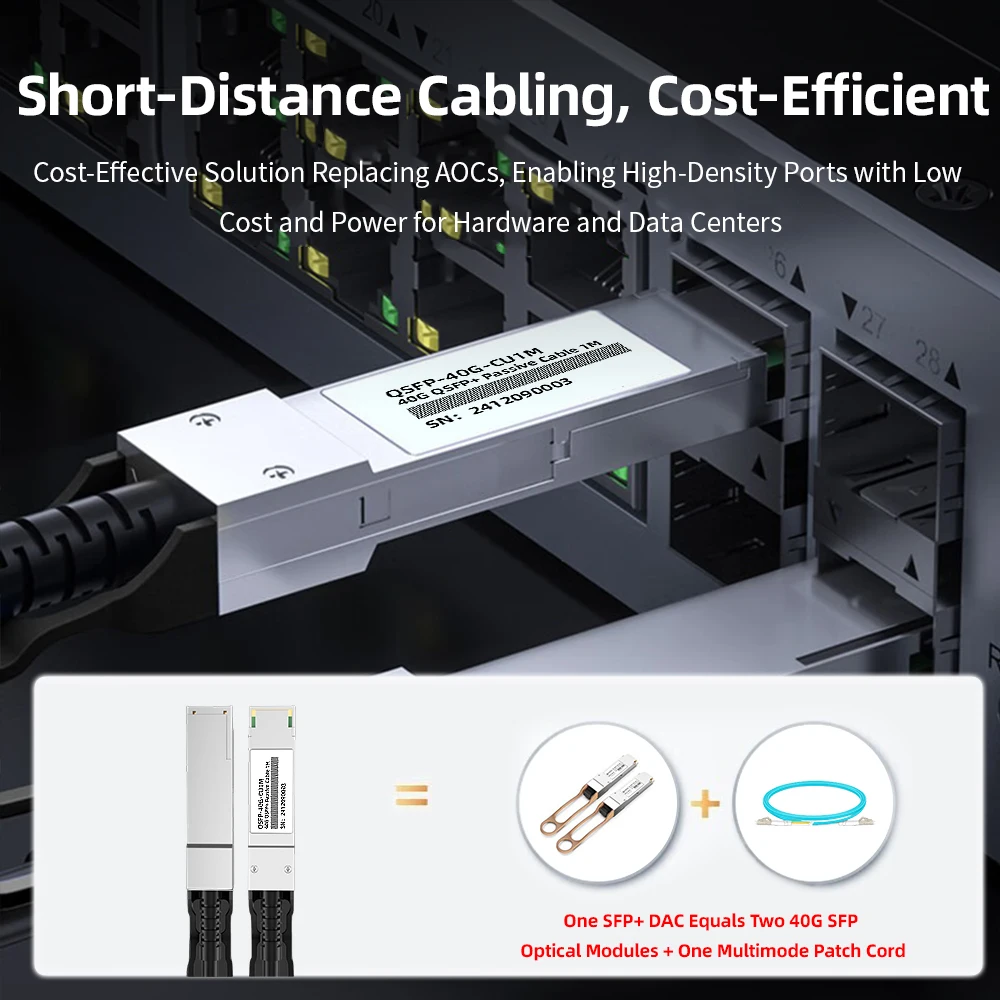 Фото Кабель ЦАП HOOLNX 40G QSFP+, медный пассивный Twinax с прямым креплением 0,5–7 м, совместимый с Cisco, Huawei, HPE, Juniper, MikroTik, U №4
