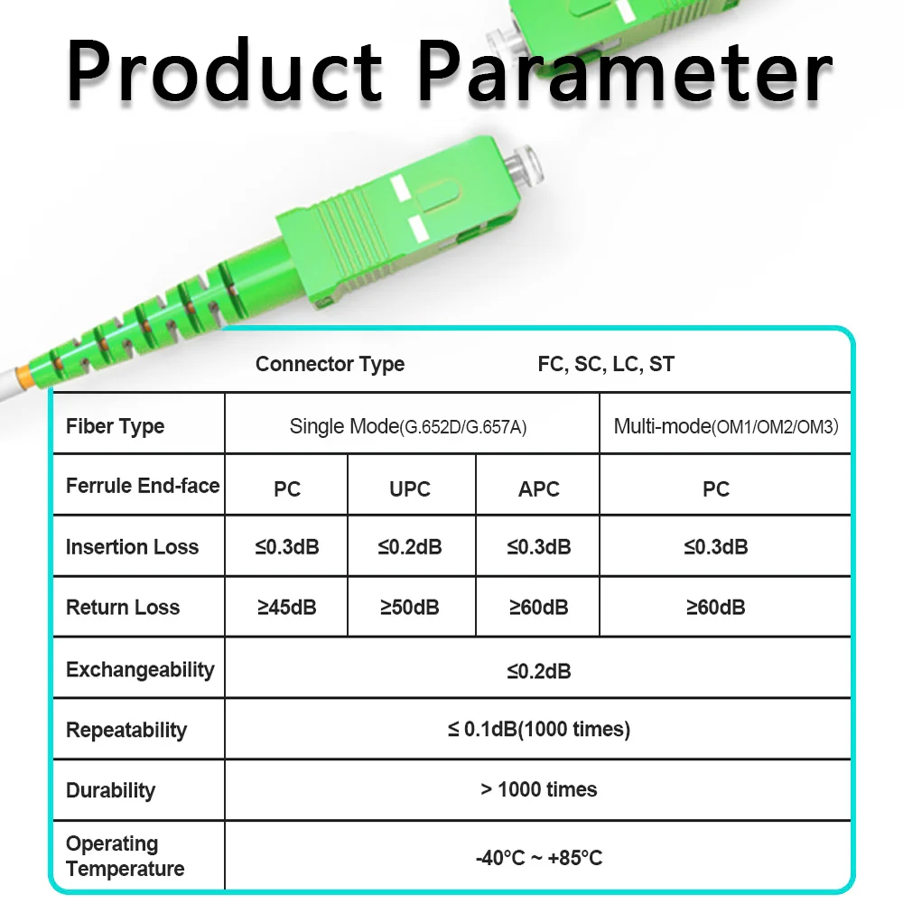 OPTFOCUS 10pcs SC to SC APC Fiber Opticcal Patch Cord 3.0mm Fiber Cable Single Molde Jumper Wire 1m 10m 30m Optic Fiber Jumper