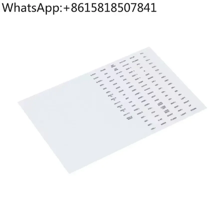 Набор колпачков и наклеек Fanatec. крышек для пуговиц