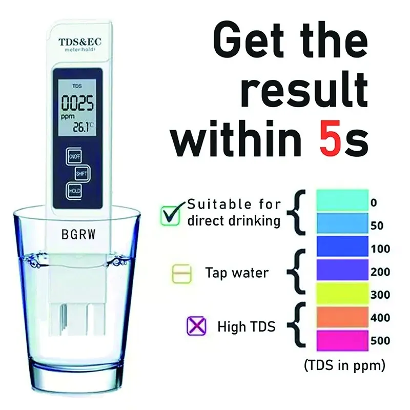 

Белый цифровой тестер качества воды TDS