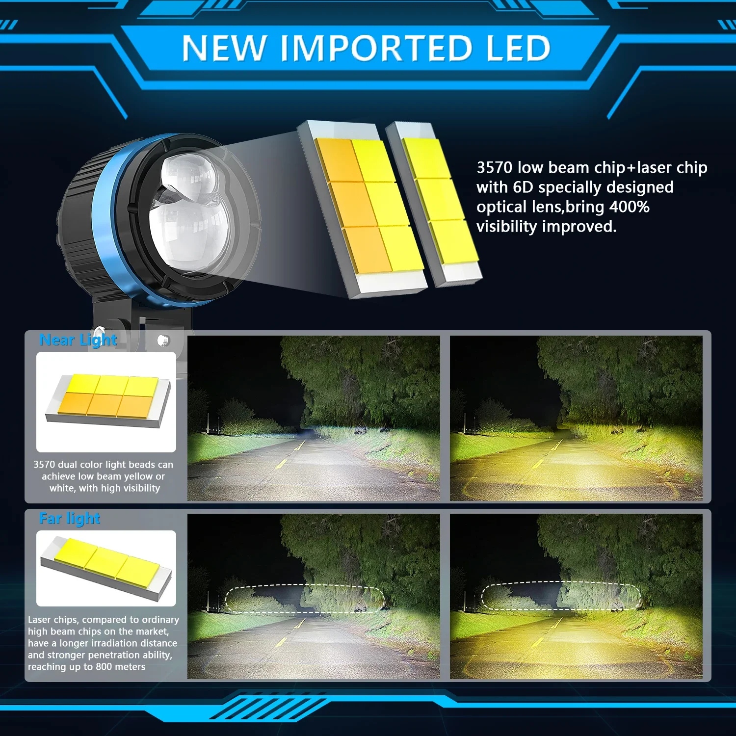Фото Дополнительные светодиодные фары для мотоциклов, противотуманные фары Super Brighter 400 Вт 6000 К дальнего действия 12-80 В для квадроциклов, грузовиков, велосипедов, внедорожников, UTV №2