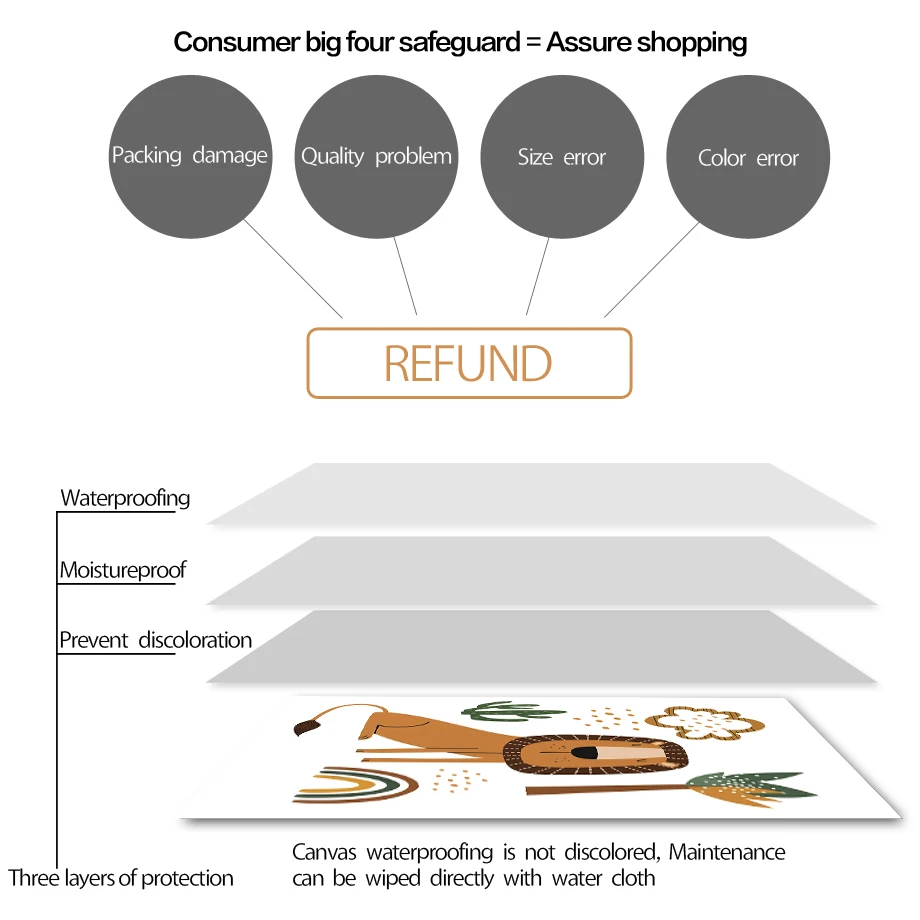 Картина с изображением Льва жирафа радуги Листьев джунглей животных детской