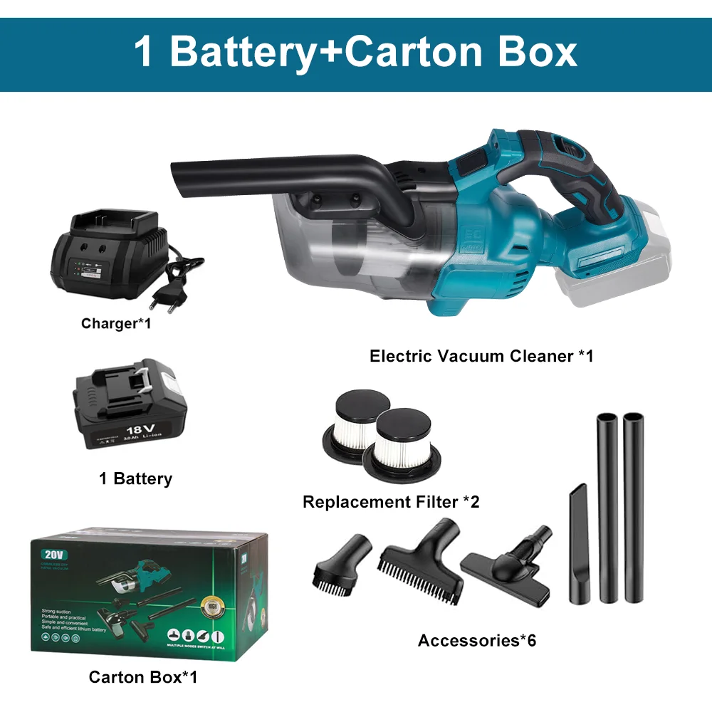 

Беспроводной пылесос Makita 18В