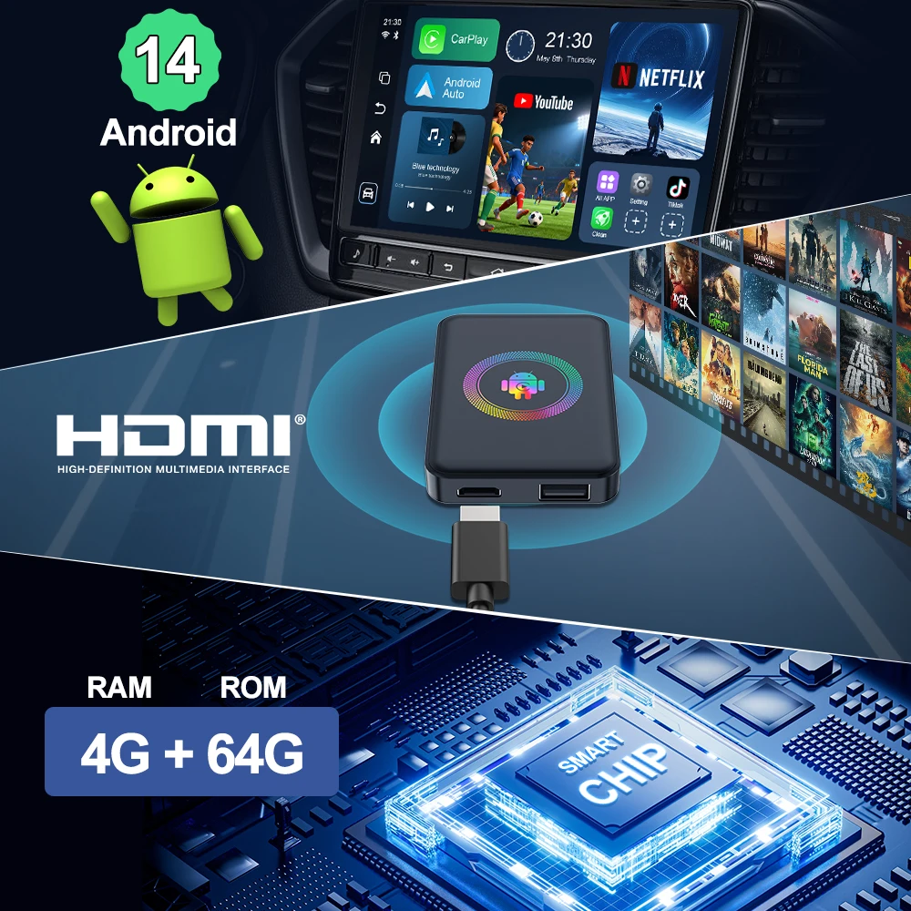Фото 2026 Android 14.0 4+64 ГБ Беспроводной CarPlay AI Box Kowankit Smart 5 в 1 HDMI Plug & Play Android Auto Автомобильный ТВ-бокс для Netflix YouTube №2