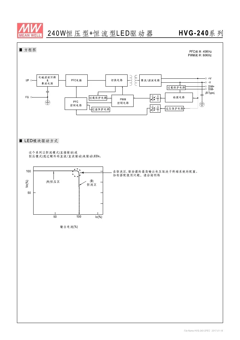 Фото Новый водонепроницаемый диммируемый LED-драйвер Taiwan Mingwei High Voltage PFC HVG-240-36B 240W 36V 6.7A №4