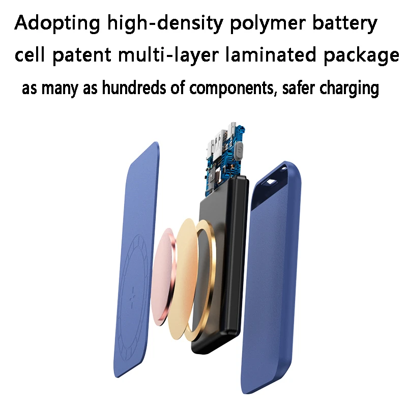 Фото Портативный тонкий беспроводной внешний аккумулятор Macsafe для iphone 13 12 №3