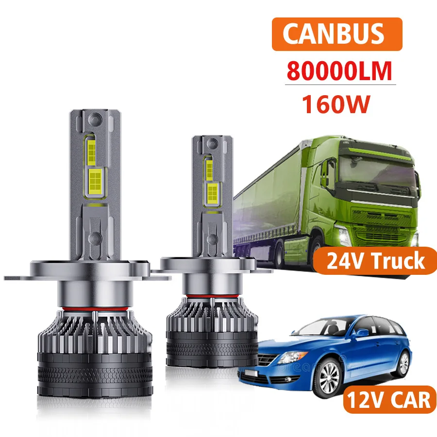 160 Вт 9005 лм H7 H4 H11 фотолампа высокой мощности Canbus H1 H8 9006 HB3 6000 HB4 HIR2 лампа K 12 В для грузовика
