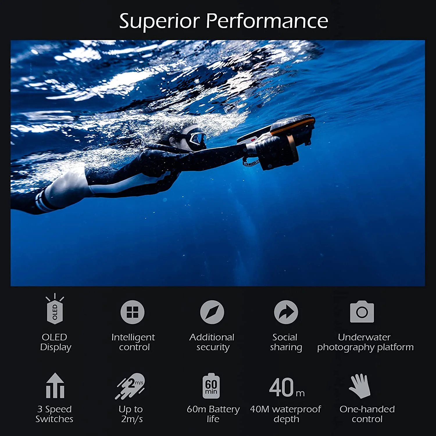 Для подводного скутера Sublue Navbow + двойные пропеллеры с камерой 60 минут 40 м