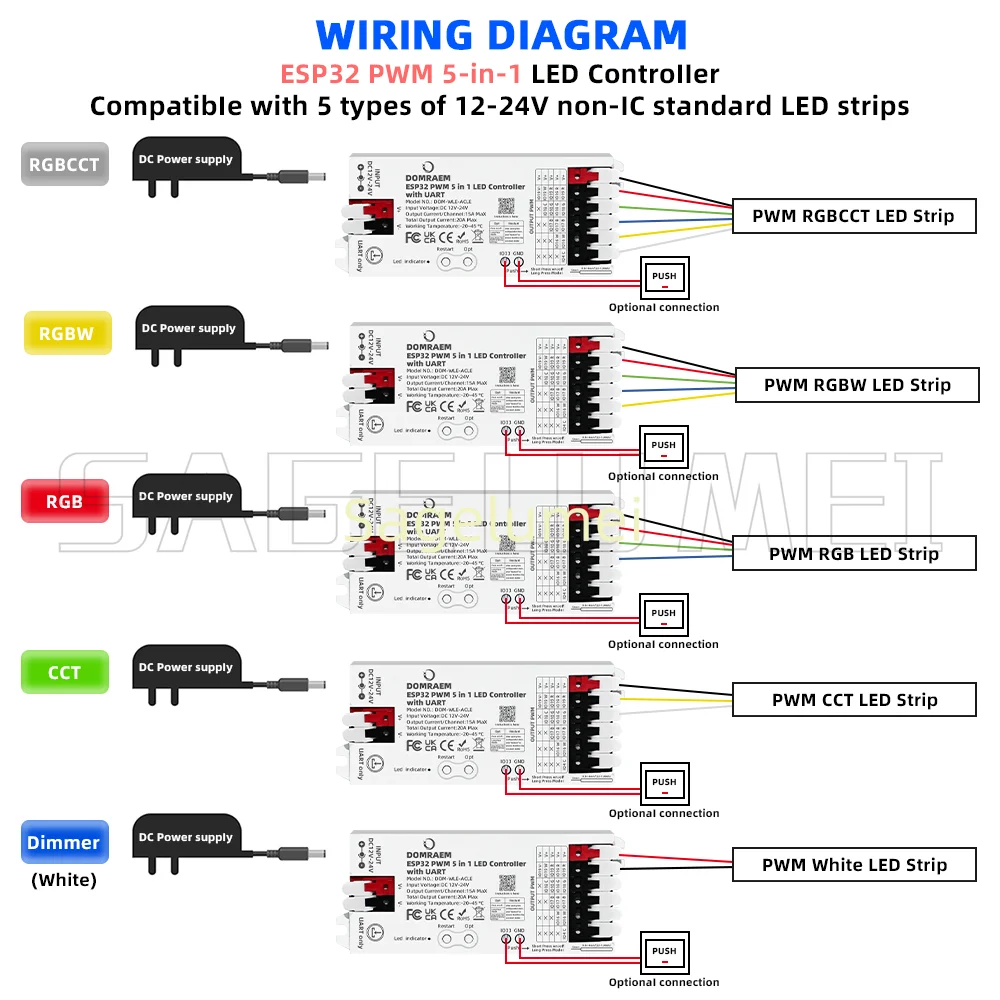 Фото Контроллер DOMRAEM ESP32 WLED с UART 5-в-1 для светодиодной ленты RGB RGBW RGBCCT работает с затемнением ШИМ Alexa Google Home Assistant №3
