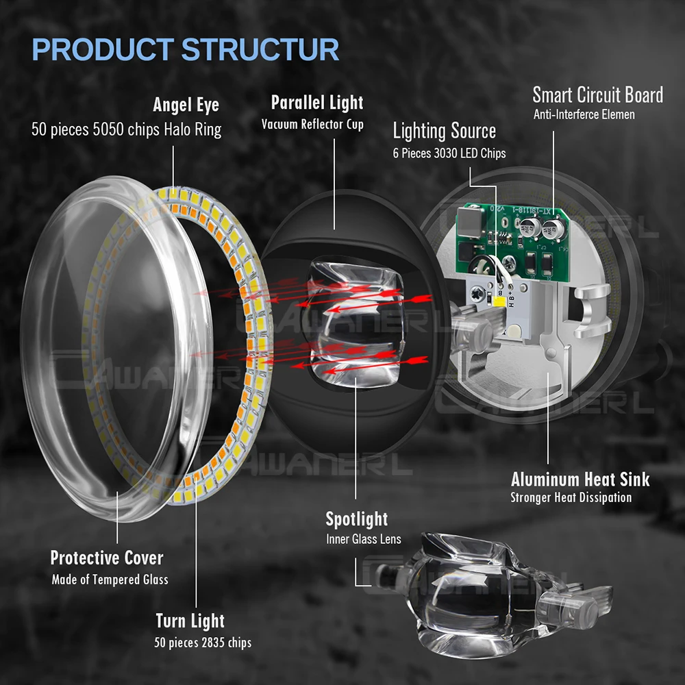2 х автомобильные светодиодные противотуманные фары в сборе для Nissan Rogue 2011 2012 2013 30