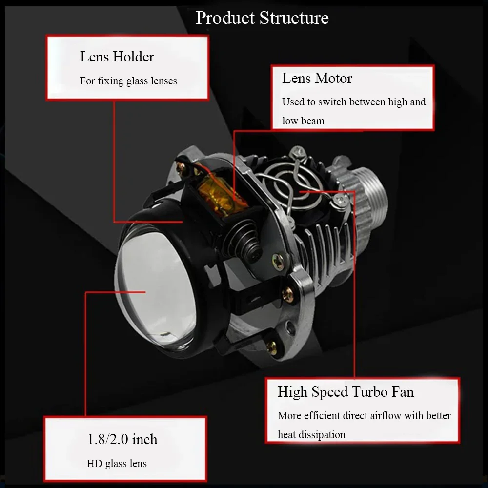 1 8/2 0 дюймов Bi светодиодный Pprojector линзы для фар мини-бифокальный объектив